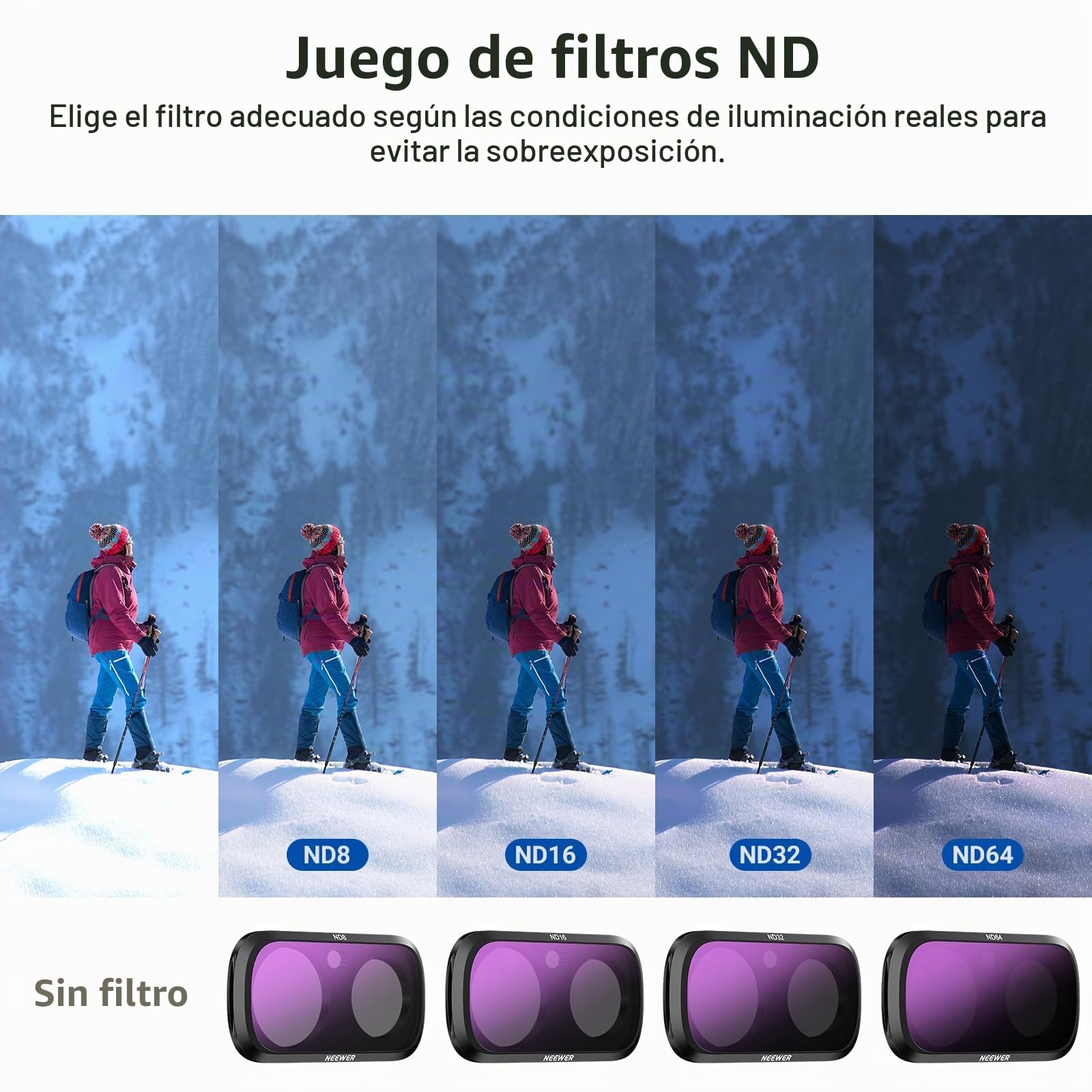 NEEWER Juegos de Filtro ND Solo Compatible con Insta360 Luna Ultra, ND8 + ND16 + ND32 + ND64 HD Kit de Accesorios Fotografía con Filtro Densidad Neutra Lente Objetivo Action con Estabilizador, FL-L01