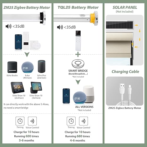 Miniatura 2 de ZSHINE Persianas motorizadas de cebra compatibles con Alexa de ancho (23 a 95 pulgadas), persianas de doble capa inalámbricas, horizontal, tamaño