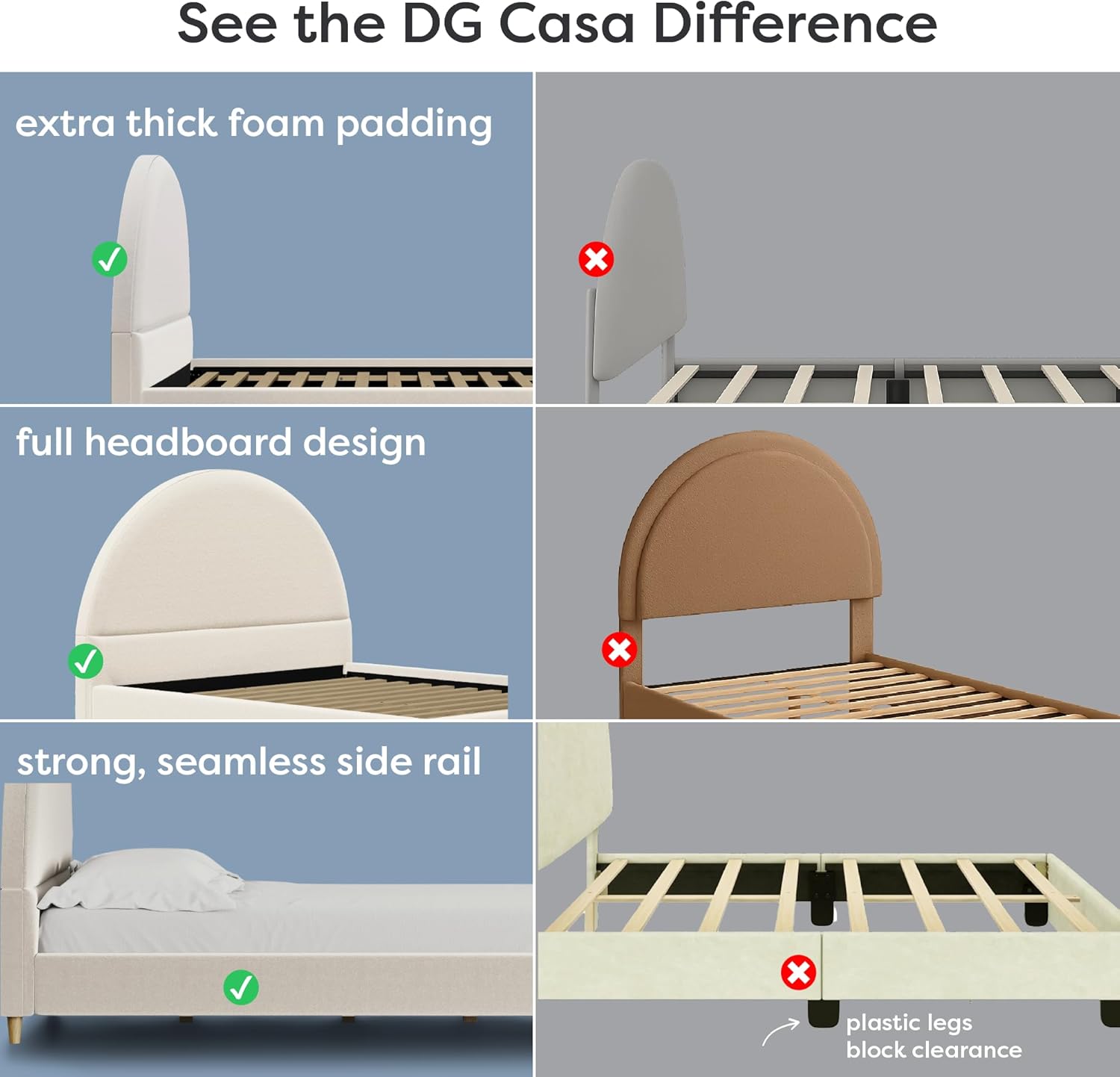 DG Casa Boucle Cloud Bed Frame with Arch Shaped Headboard, Upholstered in Soft Fabric, Platform Bed Frame with Solid Wood Legs - Boho or Modern Style - No Box Spring Needed - Twin Size - Image 5