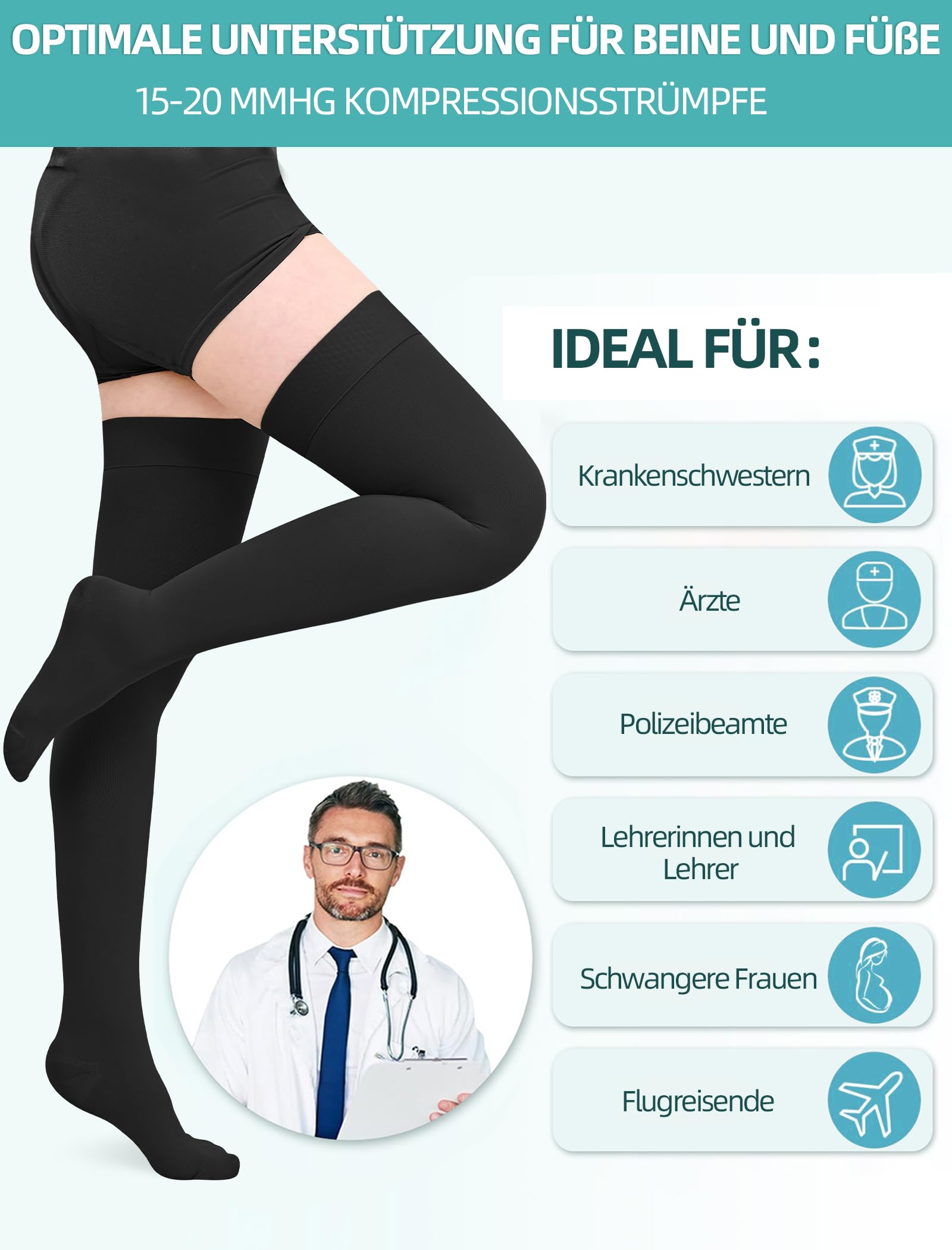 Medical Medias de Compresión Mujer Hombre 15-20 mmHg, Clase I Muslo Largas Calcetines de Compresión Medias de Apoyo Cerrado Banda de Silicona para Apoyo Graduado Venas Varicosas