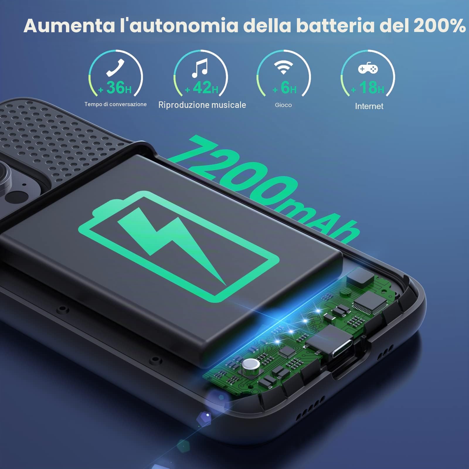 Feob Custodia per batteria per iPhone 14 Pro, con batteria supplementare da 7200 mAh, con batteria ricaricabile rimovibile, per iPhone 14 Pro [6,1 pollici)