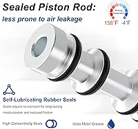 Vista 4 de AIRZOE 1/4 "NPT DC12V 2 posiciones 5 vías válvula solenoide, válvula solenoide eléctrica de bobina única operada por piloto (cable de salida)
