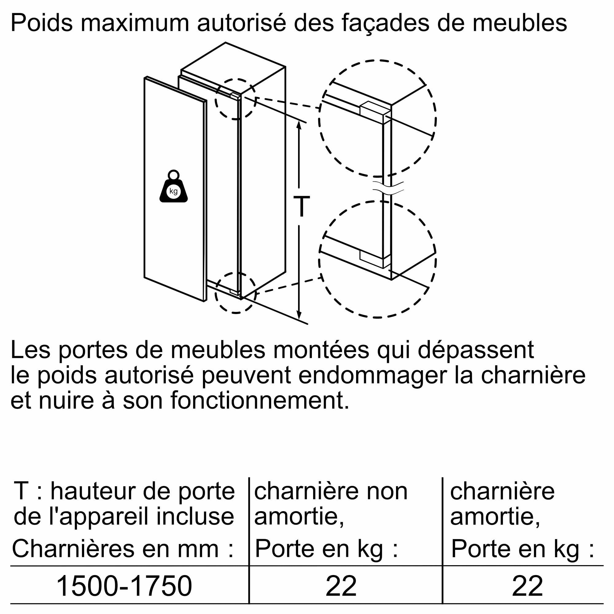 Bosch GIN81VEE0 Série 4 - Congélateur armoire, encastrable, 5 tiroirs