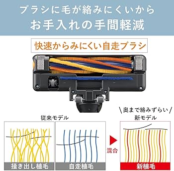 Amazon | Mitsubishi 三菱電機 Be-K(ビケイ) 紙パック掃除機 小型 軽量