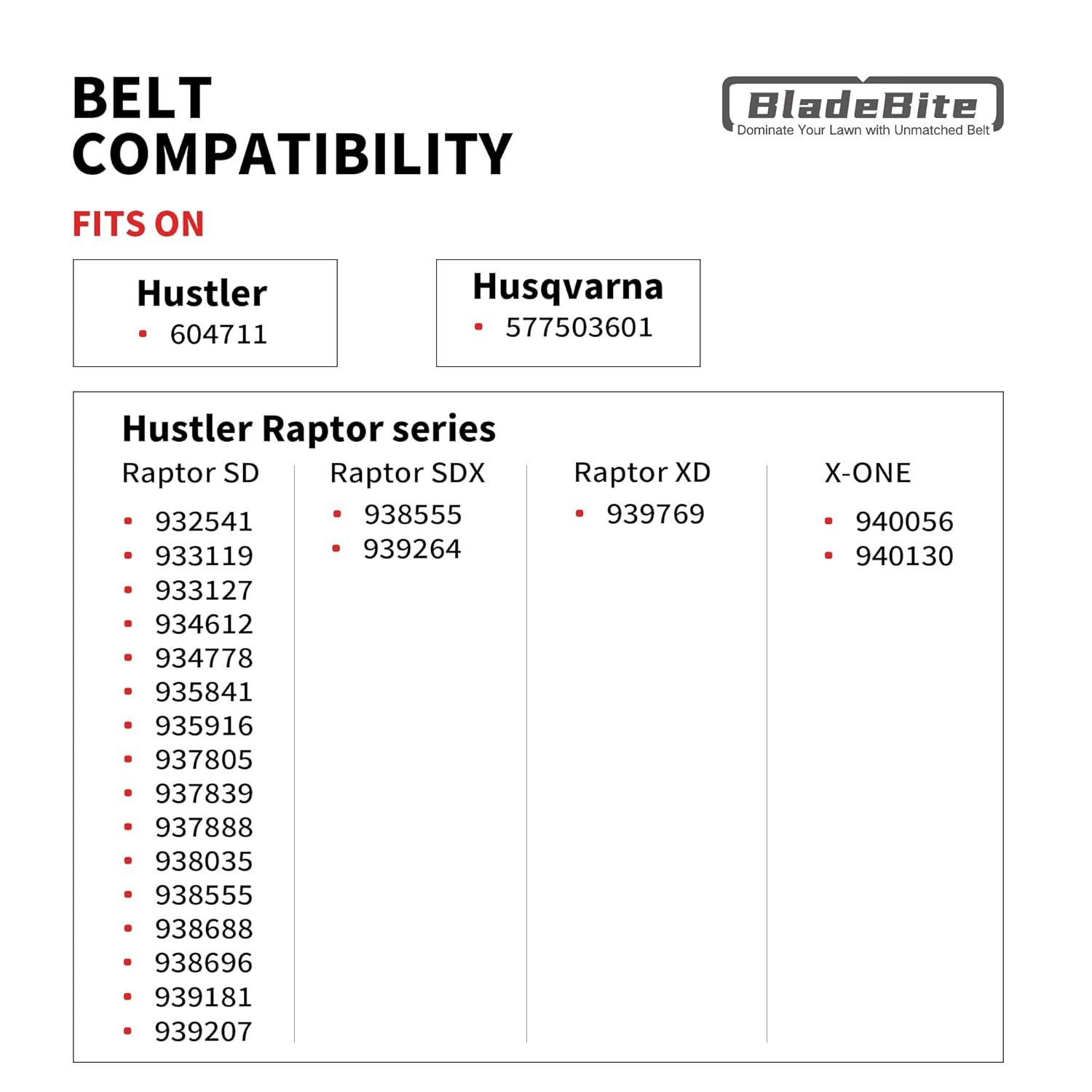 Deck Belt/Kevlar Cord / 5/8" x 153 1/2" - Compatible with Hustler 604711 Rapture SD 60", Big Dog Alpha MP,Husqvarna 577503601