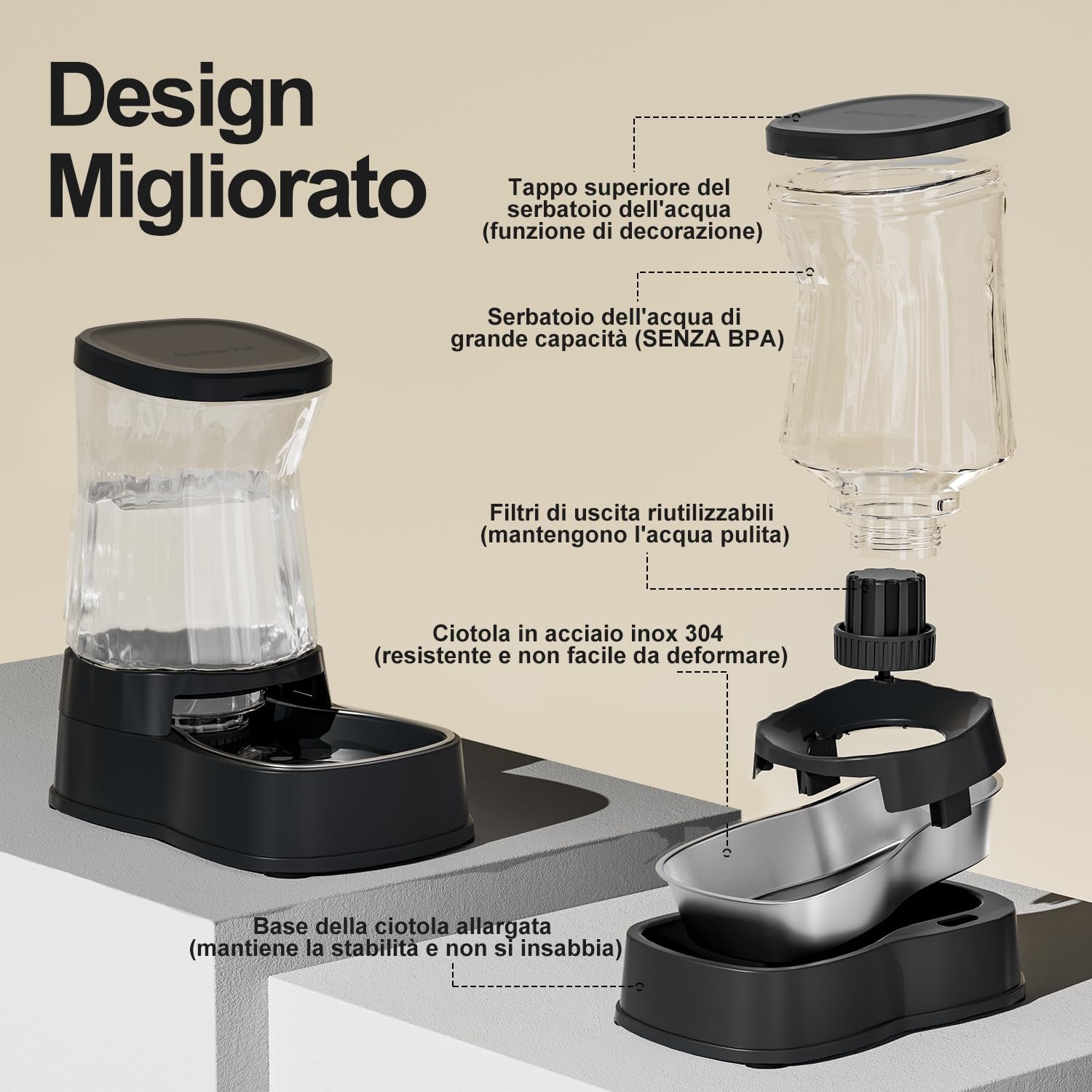 Gardner Pet 3.85L Dispenser Acqua Gatti, Dispenser Acqua Cani con Ciotola in Acciaio Inox, GravitÀ Abbeveratoio per Cani Non è Richiesta ElettricitÀ, Senza BPA, Nero