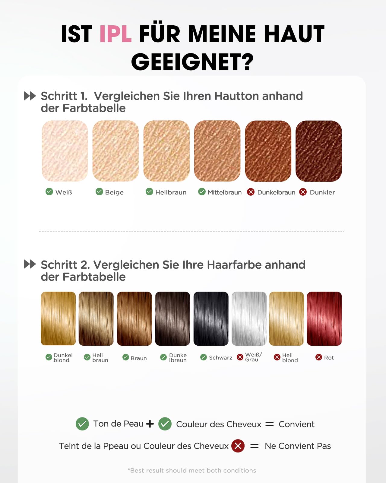 IPL Geräte Haarentfernung Laser - 9 Energiestufen 999900 Lichtimpulse Laser Haarentfernung, Schmerzfreie Haarentfernungsgerät Zuhause für Gesicht Körper Achseln Beine Bikini