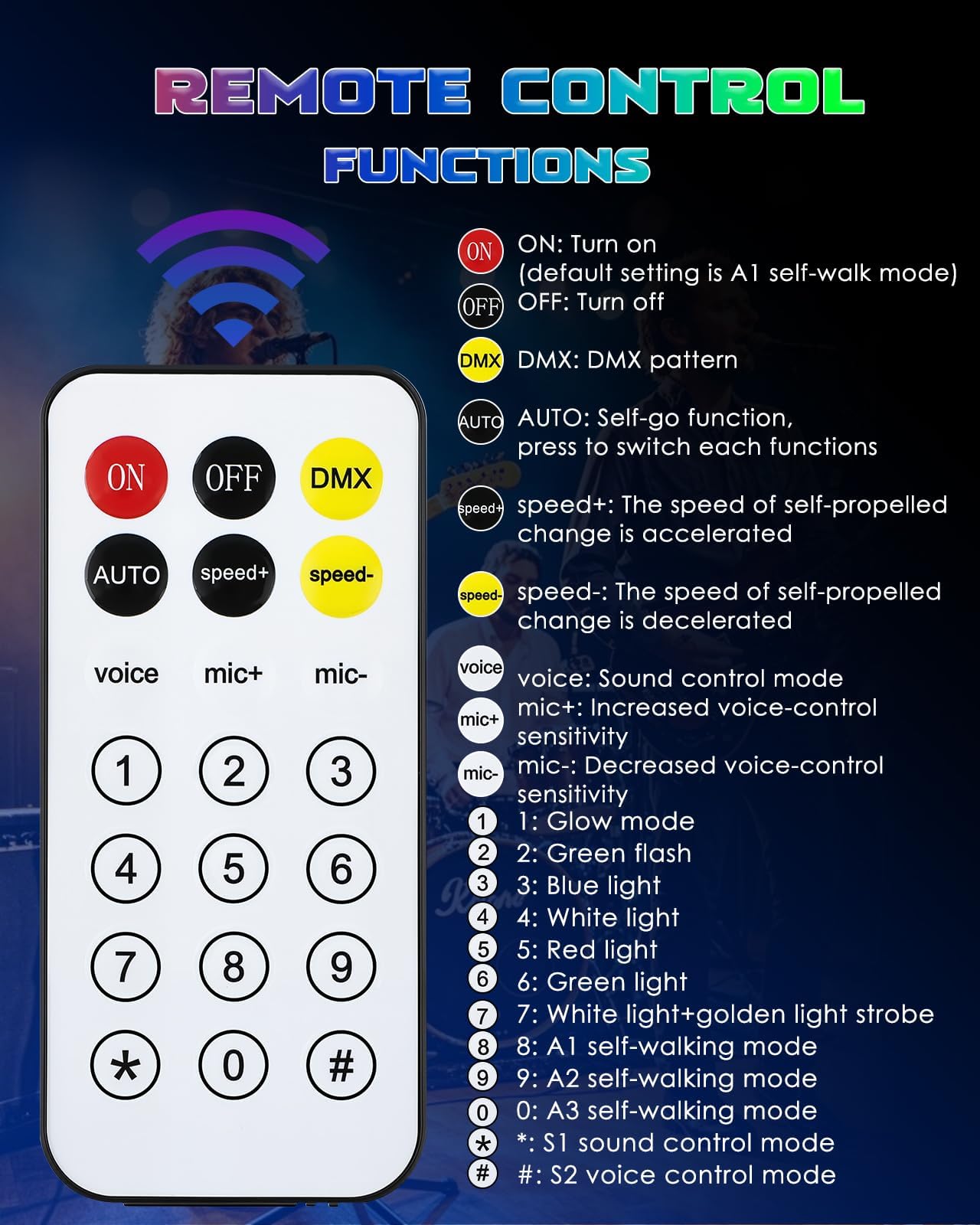 Tête mobile pour DJ 150W RGBW 6 bras faisceau & LED œil d’abeille