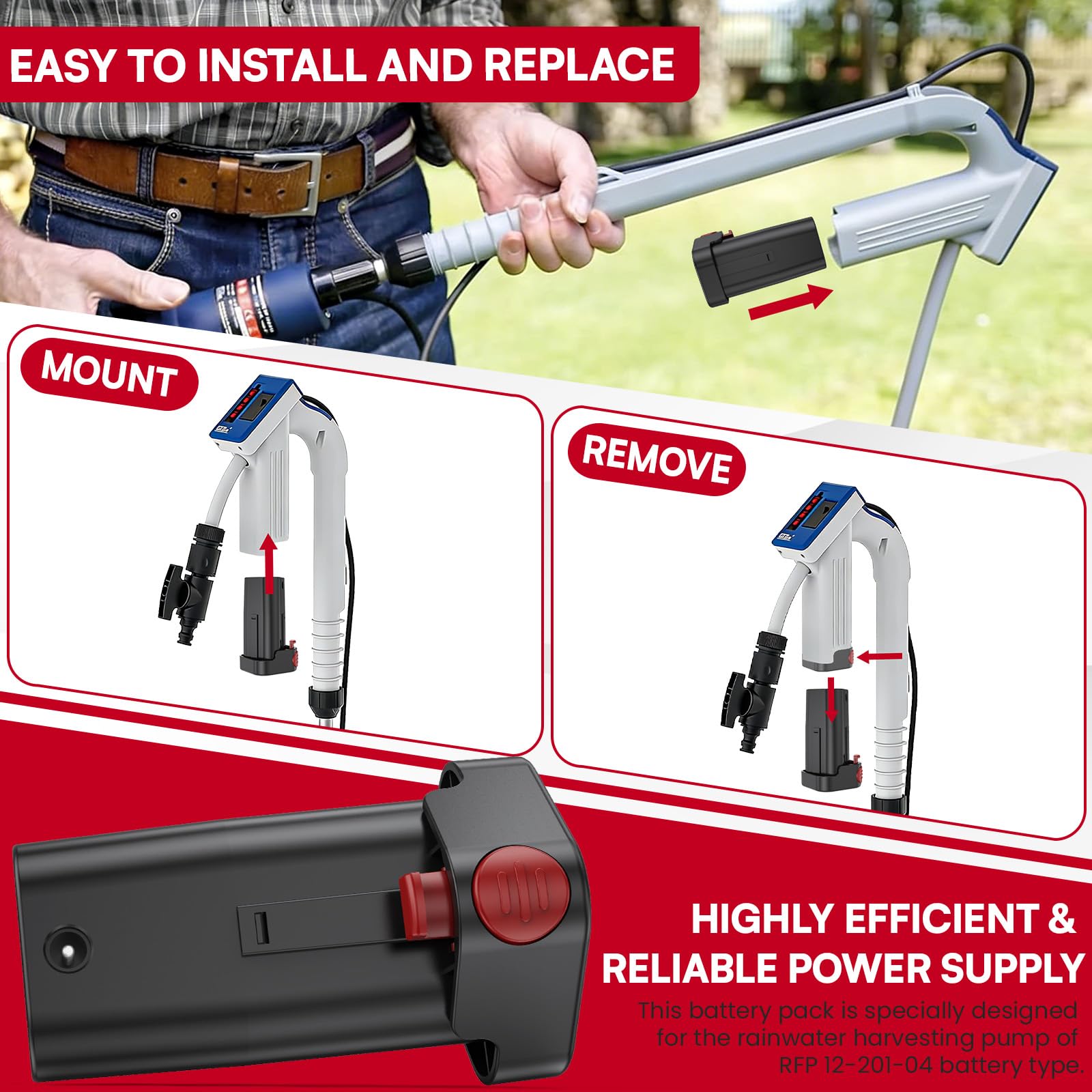 ASUNCELL GAP1230 - Batteria di ricambio agli ioni di litio da 2500 mAh, 12 V, per Güde, batteria di ricambio RFP 12-201-04