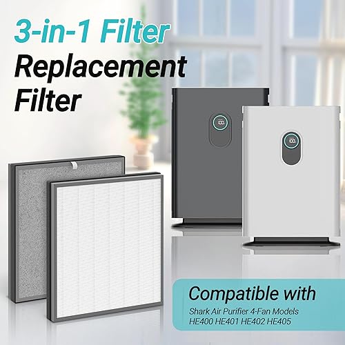 Miniatura 3 de FCFMY Paquete de 1 filtro de repuesto HE400 compatible con Shark HE400 HE401 HE402 HE405 4 purificador modelo ventilador, filtro 3 en 1 de