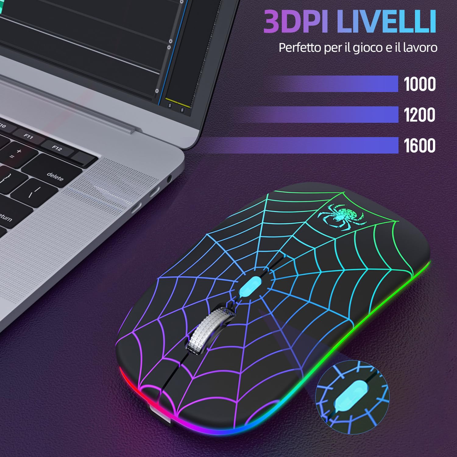 SZO Mouse Wireless Ricaricabile con Convertitore USB e Tipo-C,RGB a 7 Colori,Portatile e Precisione Regolabile (800/1200/1600),Nero