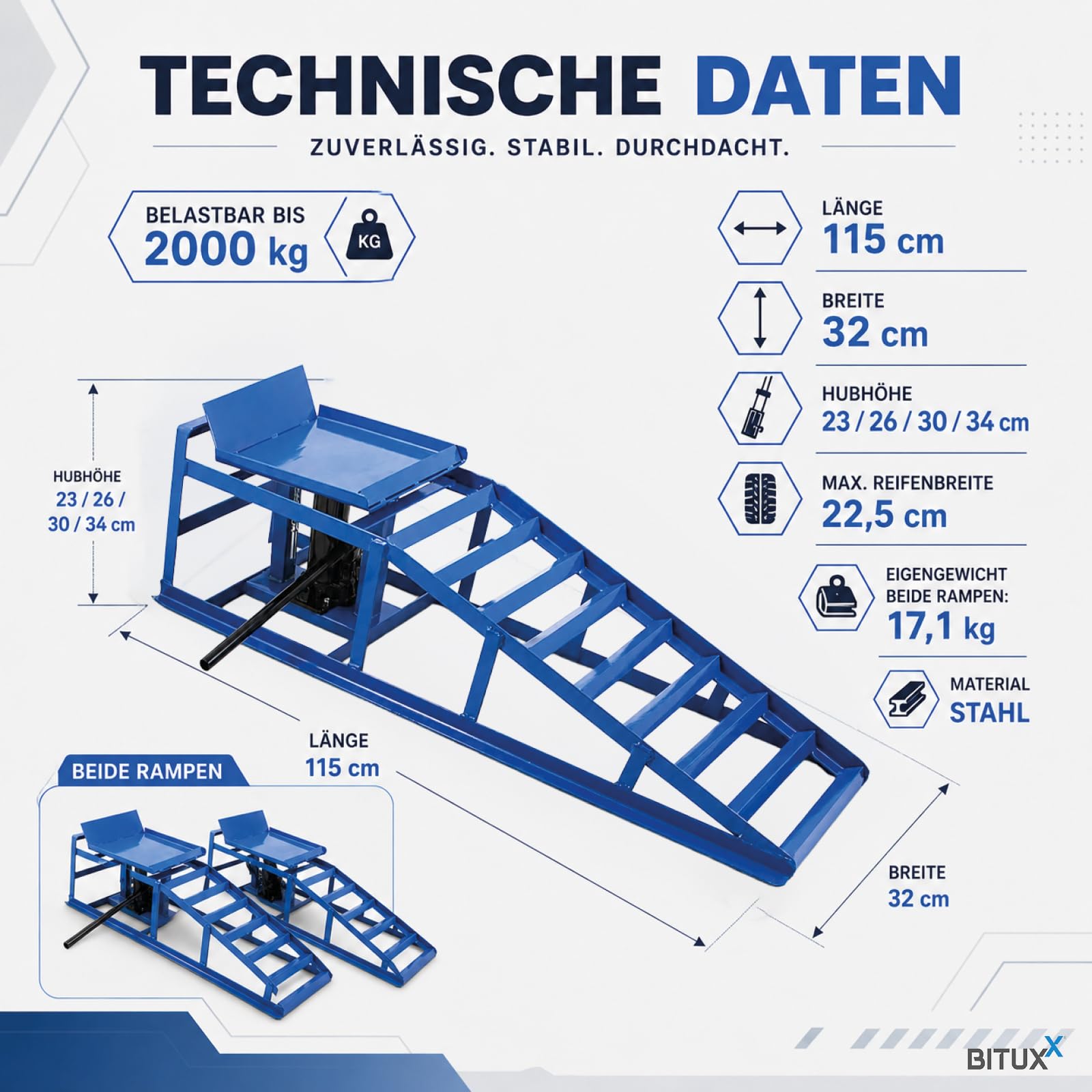 BITUXX 2 Stück Auto PKW KFZ Auffahrrampen Set mit Wagenheber hydraulisch Höhenverstellbar Wartungsrampe Hebebühne Rampe Auffahrrampe Auffahrbock