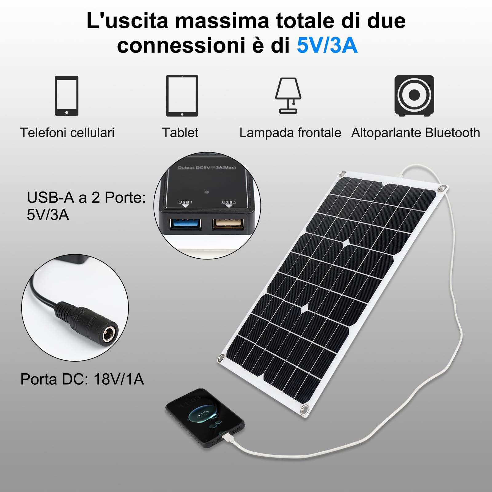 18W Pannello Solare Caricatore di Mantenimento 2-Port USB, Carica Batteria per Auto, Alimentazione di Emergenza a Pannello Solari Portatile con Adattatore a Coccodrillo per Camion, Moto