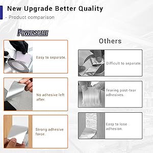 PowerScale Aluminum,Tape 2 inch x (66 Feet 22YD) 3.9 Mil,High Temperature Aluminum Foil Tape,Duct Tape for HVAC, Metal Repair, Cold Air Ductwork,Sealing,Patching,Reflective Foil Tape, Silver