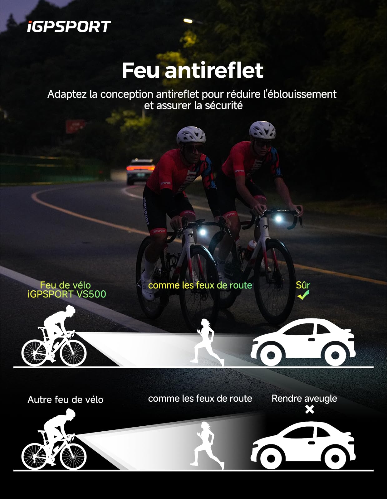iGPSPORT Lumiere Velo, VS500/800/1200/1800 Lumens Lampe Velo Intelligente Rechargeable Grande Capacité 4000-6700mAh Haute Luminosité Étanche Eclairage Velo pour VTT, Velo de Route, Cyclisme Nocturne