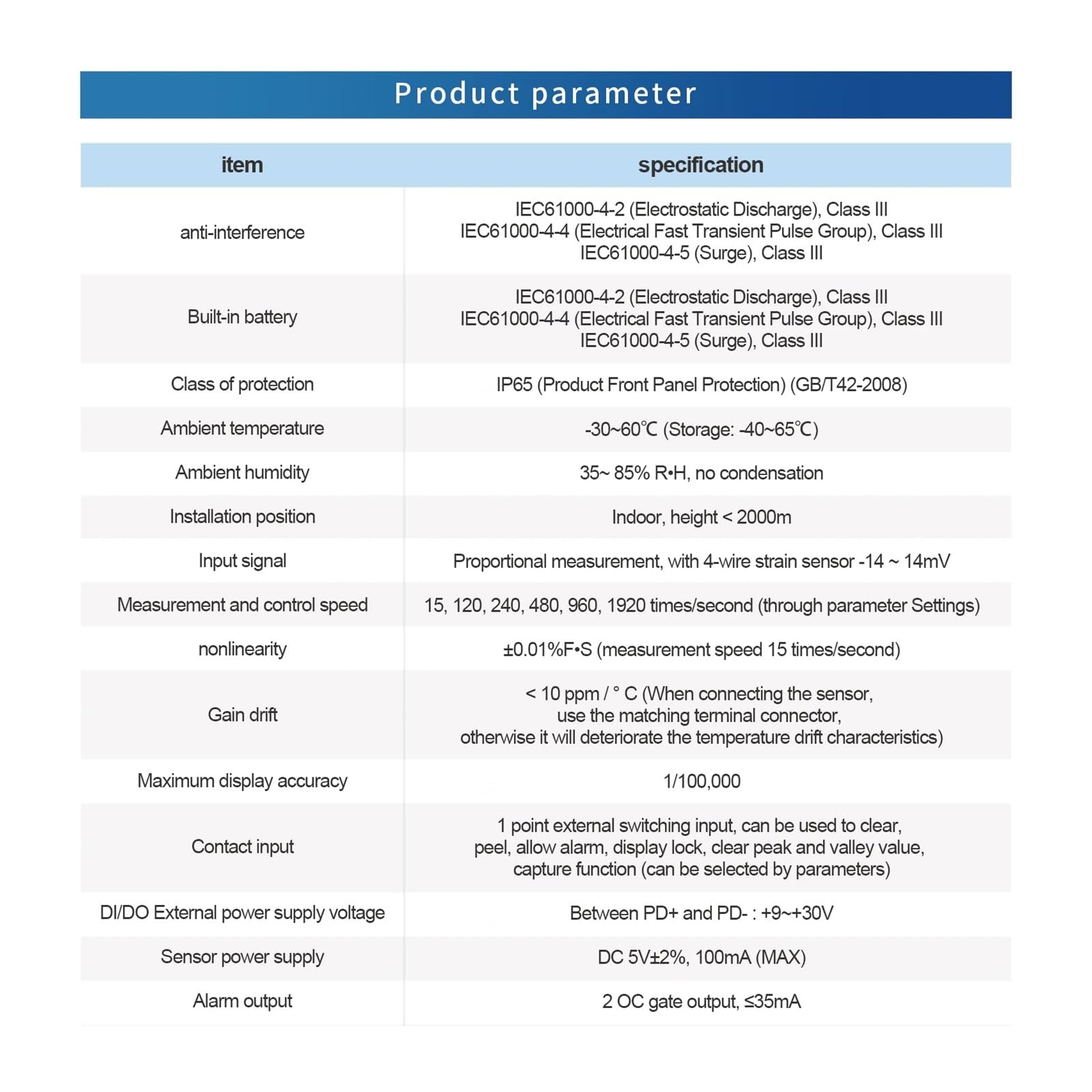 Medidor de fuerza digital, Dinamómetro de empuje y tracción digital, modo o/pista, precisión ± 0,05% FS, prueba señal entrada MV G/kg/T/lb/oz/N/KN/Nm