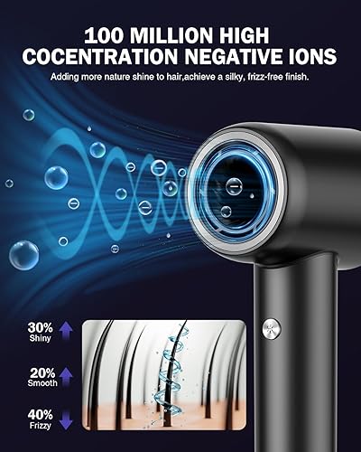 Miniatura 4 de Secador de pelo, secador iónico de alta velocidad con motor sin escobillas de 110, 000 RPM para secado rápido, 1500 W de bajo ruido termo-control 4