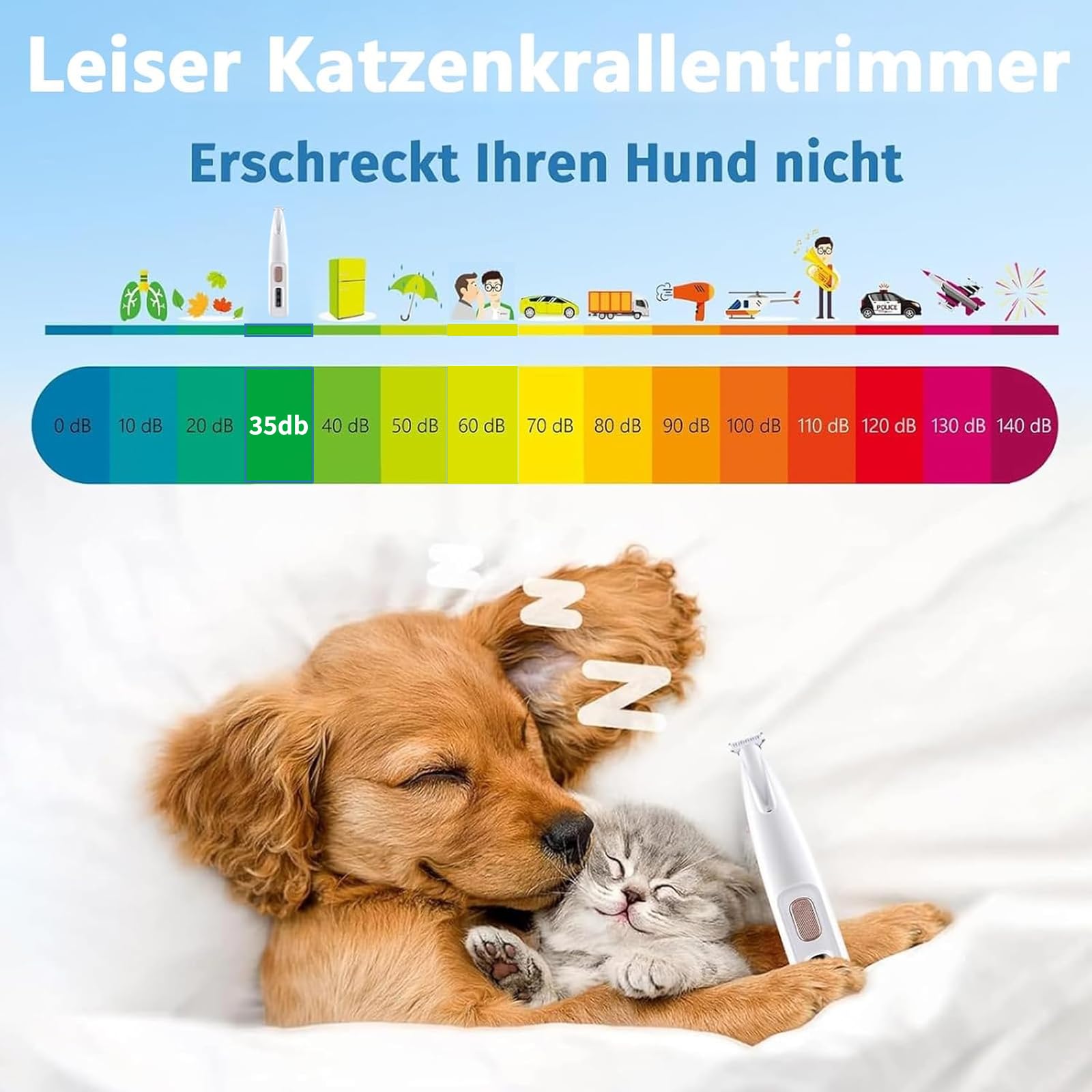 Paw Trim Pro Pfotentrimmer, Pawtrim pro-Schmerzfreie Pfotenpflege in Sekundenschnelle, Pfotentrimmer für Hunde Extra Leise, Hundepfoten Trimmer Mit LED-Licht