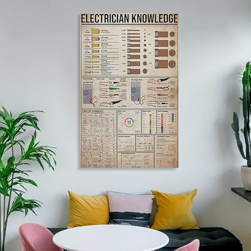 Miniatura 6 de ESyem Póster de conocimiento de electricista, póster vintage para circuito eléctrico, pósteres e impresiones artísticas de pared para sala de estar,