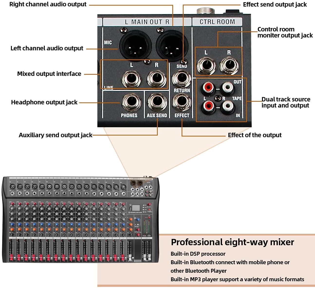 Depusheng DX16 Interface de contrôleur de son DJ avec clé USB pour