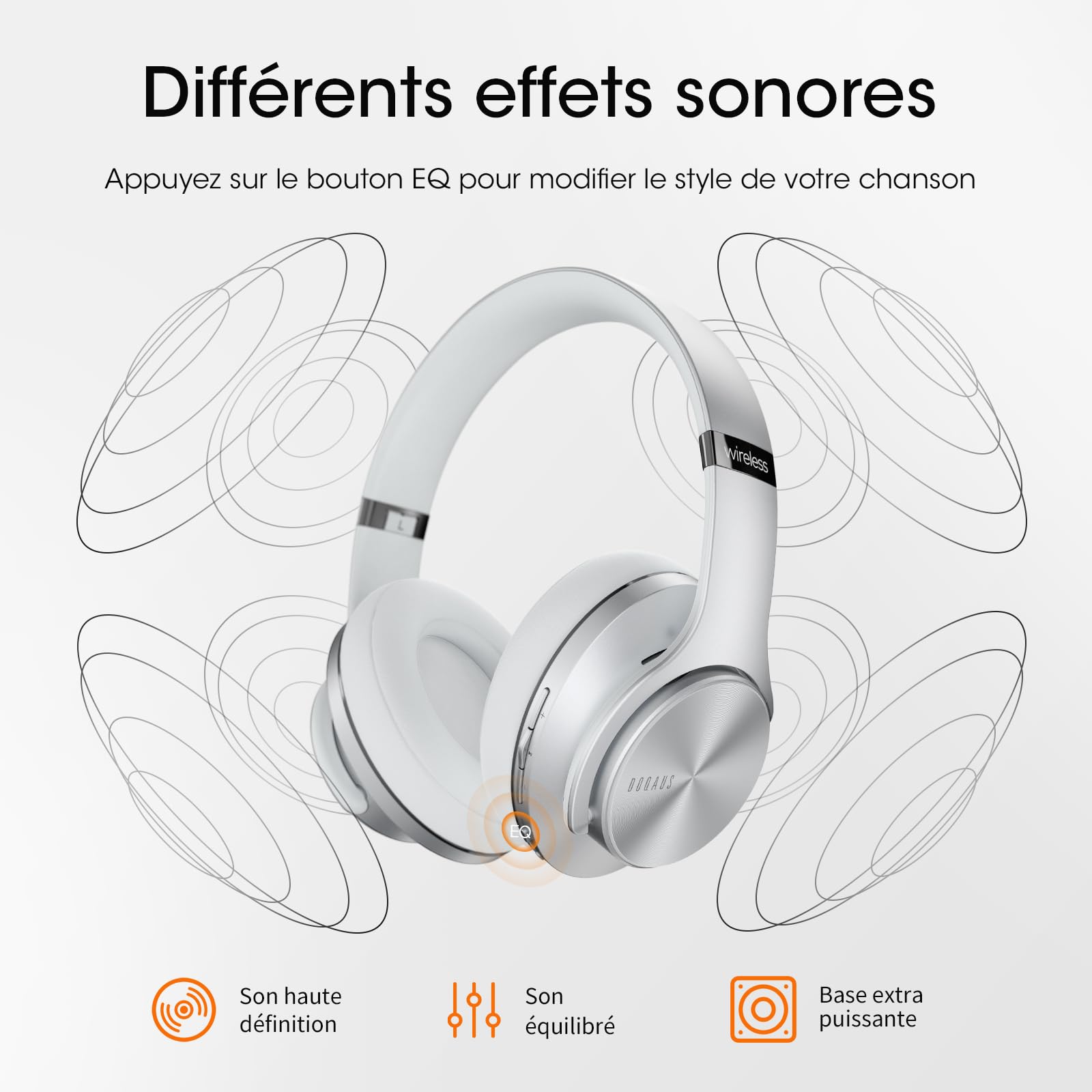DOQAUS Casque Bluetooth sans fil avec Application,Argenté