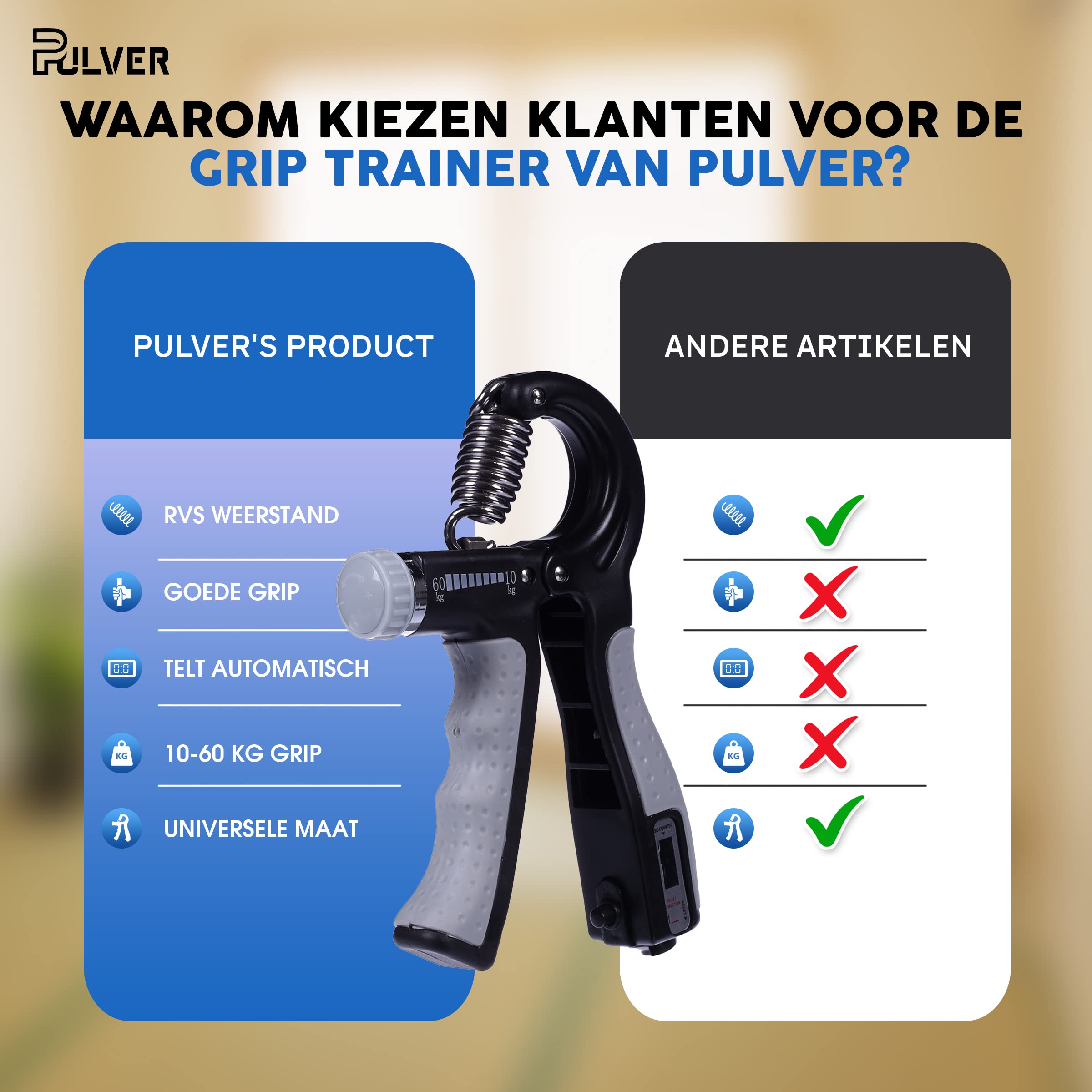 Pulver -Handtrainer 10 to 60kg - Handknijper- Knijphalter - Armtrainer – Gewichten - Hand knijper set - Handgripper - grip - Onderarm trainer - Buigveer – Grip Trainer - Fitness - Blauw