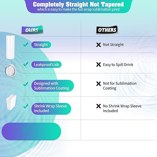 Miniatura 3 de YOUKE OLA Paquete de 10 vasos de sublimación a granel de 30 onzas, vasos de sublimación rectos y delgados de acero inoxidable blanco, con