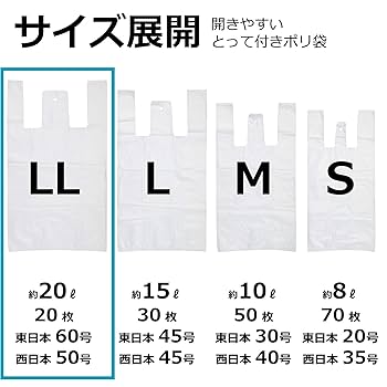 あまも　ミニサイズ　中サイズ　取手ビニール 楽天市場】クーポンあり◇【ゆうパケット対応可能】サイズ調整