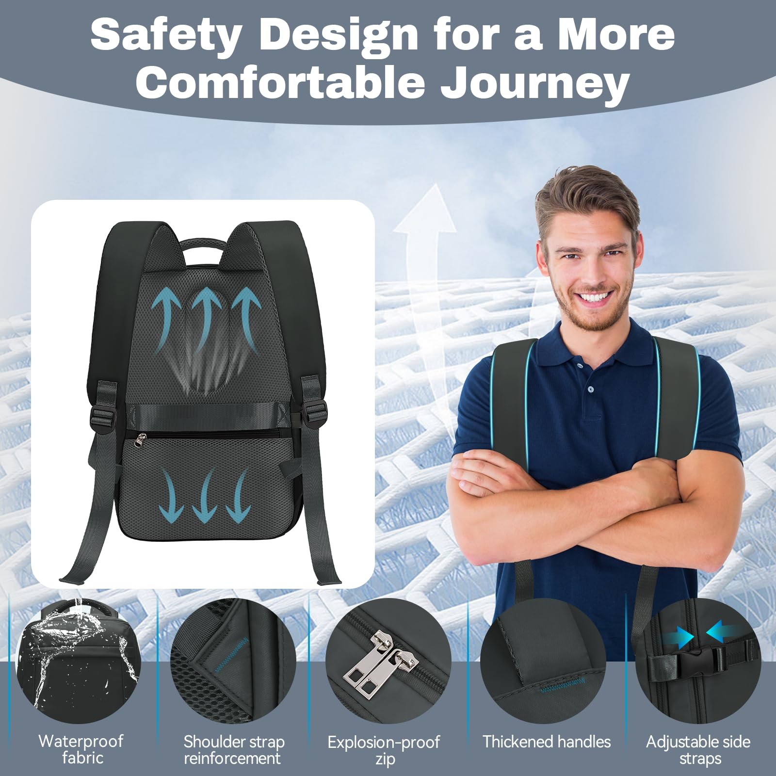 Xkdoai Zaino per Ryanair 40x20x25 Zaino da Viaggio Aereo Bagaglio a Mano Borsa da Viaggio Zaini per Ryanair 40x20x25 Tasca Antifurto Scomparto Separato per Laptop da 14 Pollici