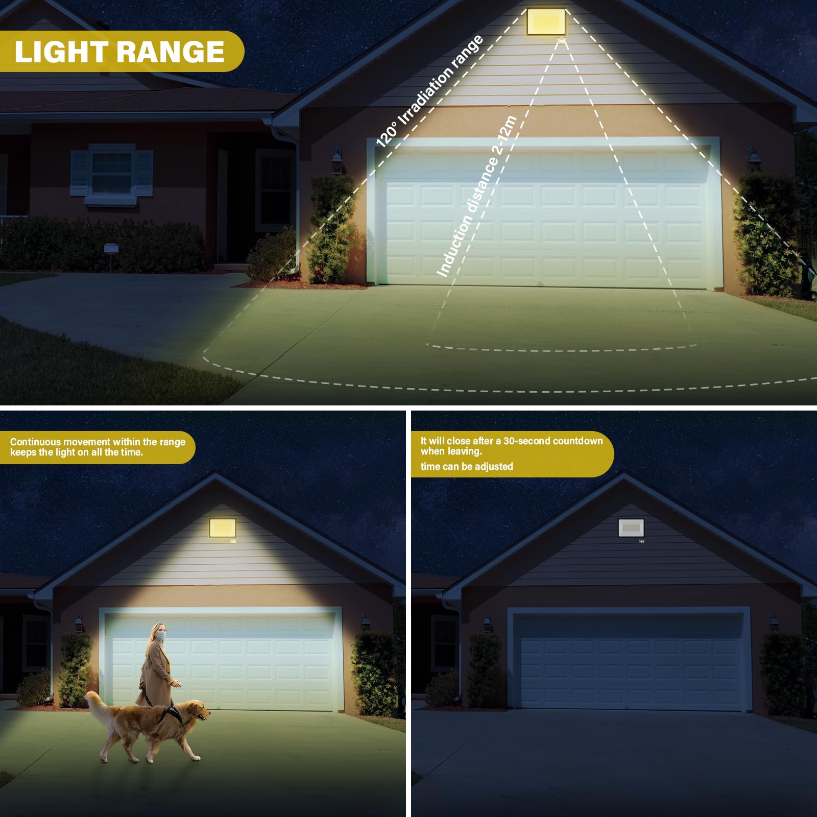 200W Flutlicht Außenbereich mit Bewegungsmelder, 3000K Warmweiß | 20000LM, PIR, IP66 wasserdichte, Sicherheitsleuchten Wandleuchte, für Garten, Garage, Hof, Sportplatz, Terrasse, Gehweg