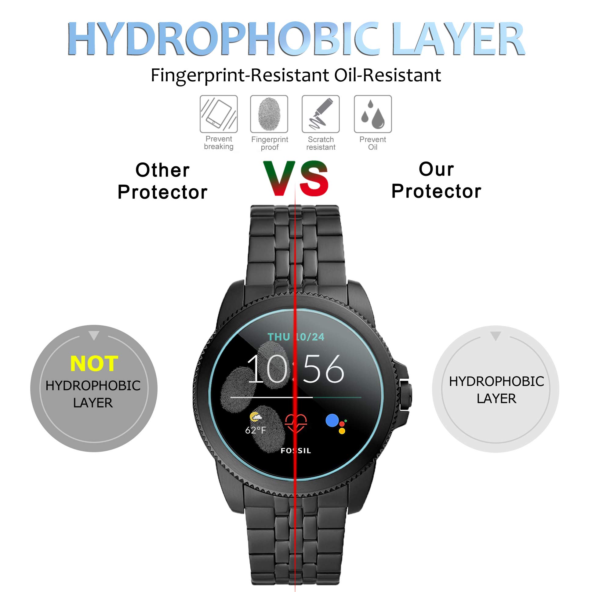 3 Pack Protettive] SkyBand 9H Vetro Temperato Pellicole Protettive Compatibile per SmartWatch Fossil Gen 6 42mm / 44mm 2021 (44mm case Man-3 pack