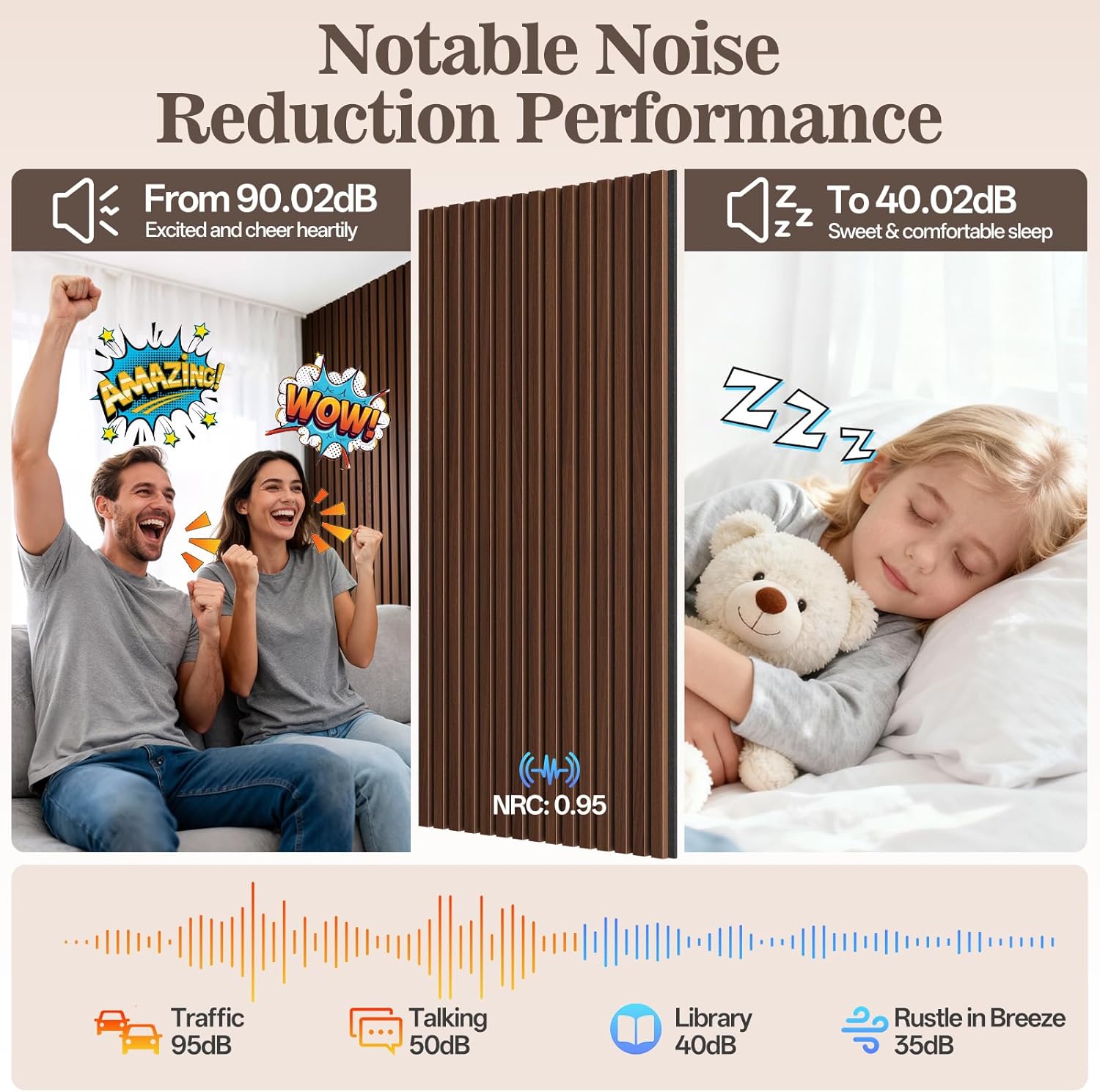 2 Pack Wood Panels for Wall, 47.24" x 23.81" Acoustic Wood Slat Wall Panel for Interior Decor & Noise Reduction, Soundproof Wood Wall Panel, Sound Absorbing Wall Panels for Home Office Studio, Walnut