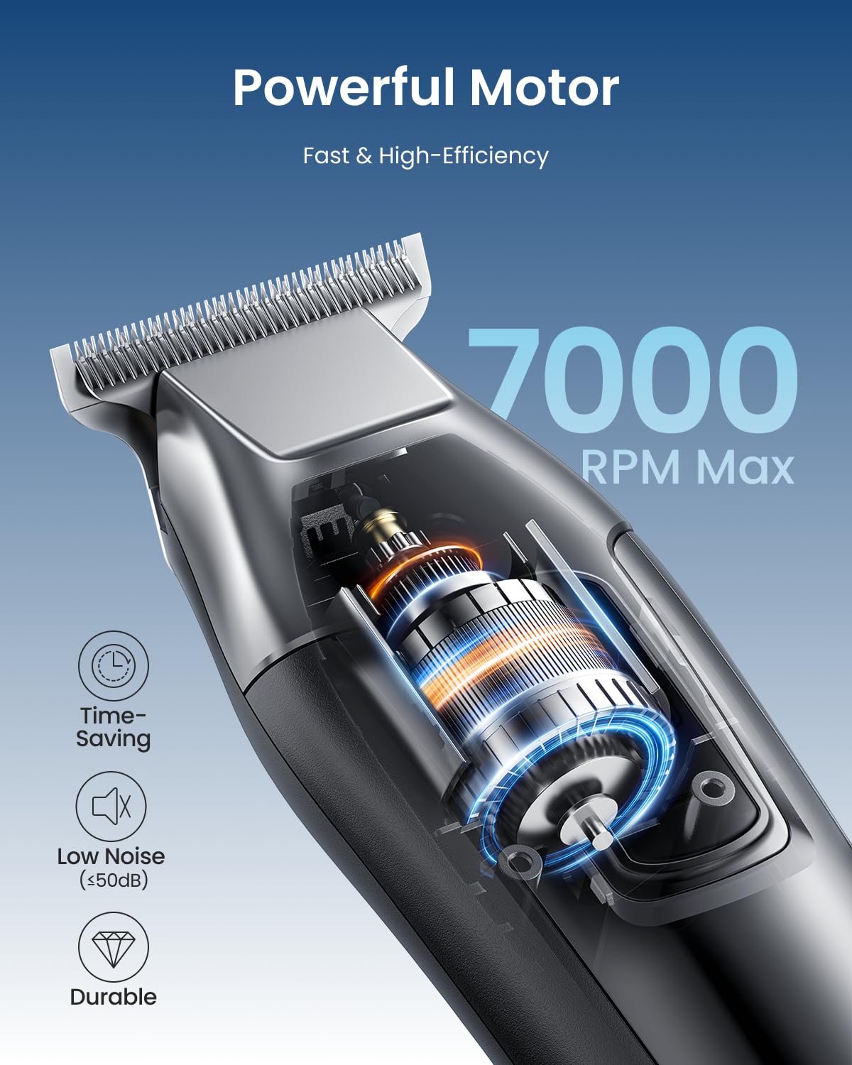 RENPHO Tondeuse Cheveux Hommes, Tondeuse Barbe avec Lames Tranchantes, Écran à LED, Kit de Appareils et Outils de Coiffure avec Plusieurs Accessoires