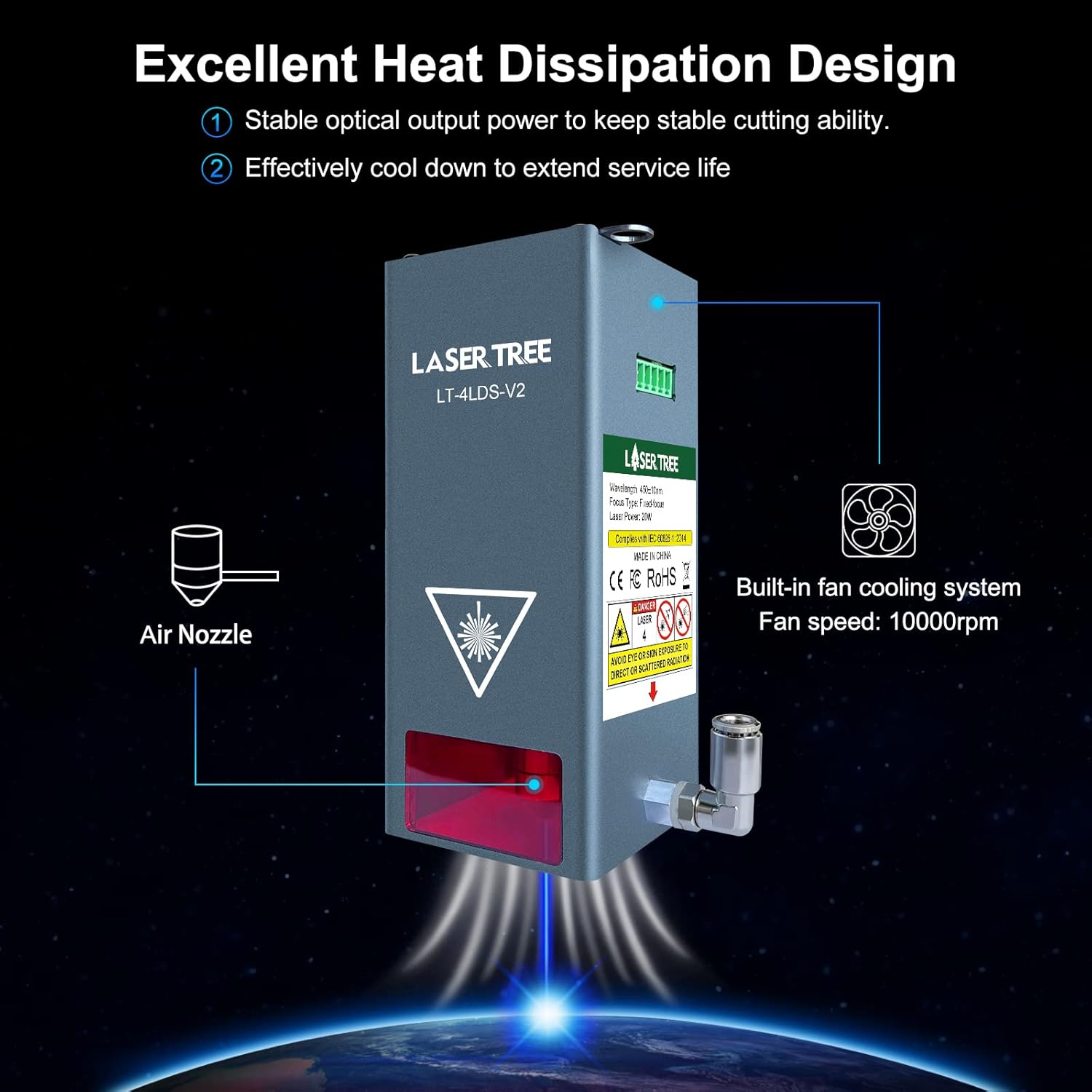 వివరంగా view of the LT-4LDS-V2 packing list and outline dimensions