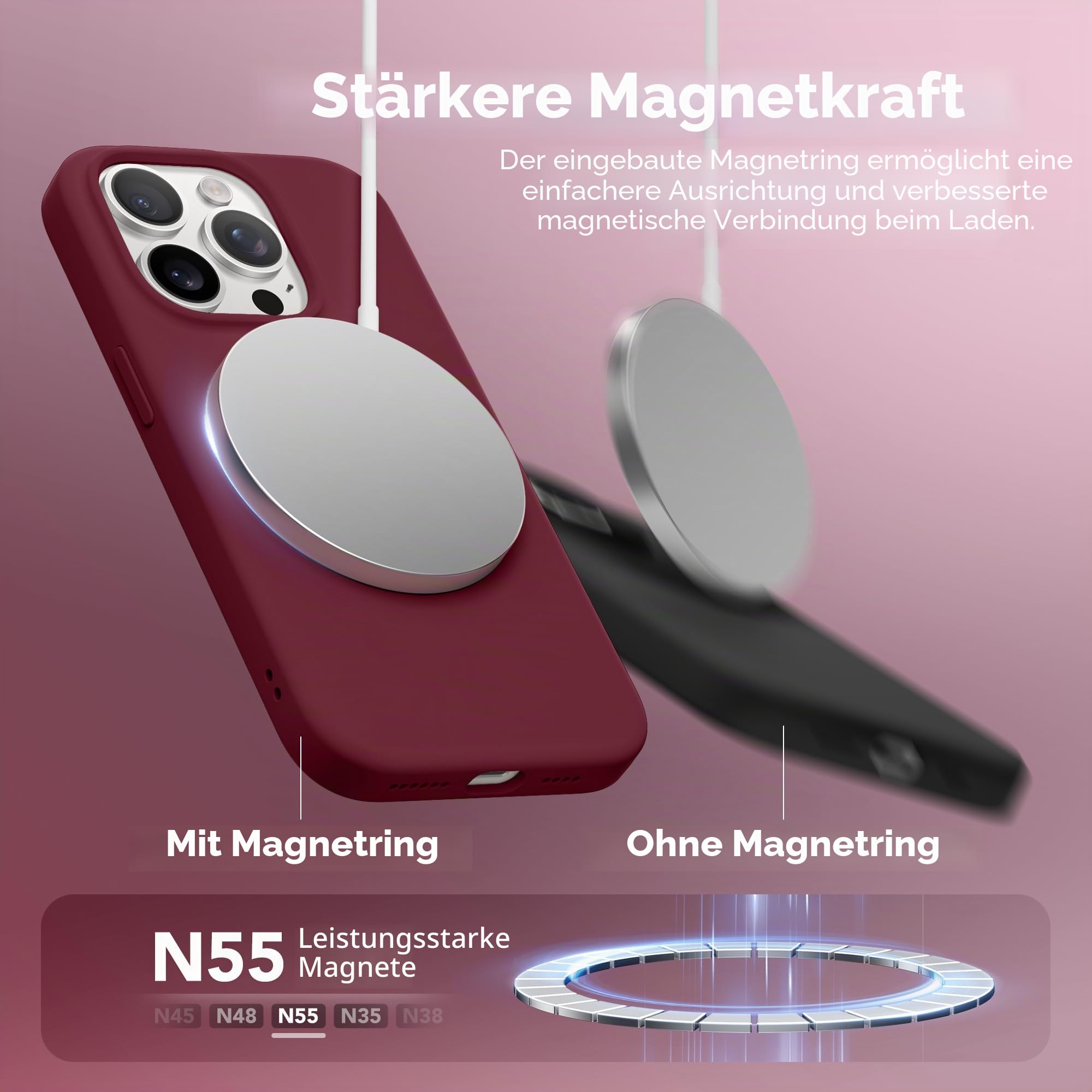 GONEZ Magnetische Hülle für iPhone 14 Pro Max, [kompatibel mit MagSafe], kratzfestes Mikrofaserfutter und Displayschutzfolie, stoßfeste schlanke Handy-Silikonhülle, 17 cm (6,7 Zoll), Kastanienbraun