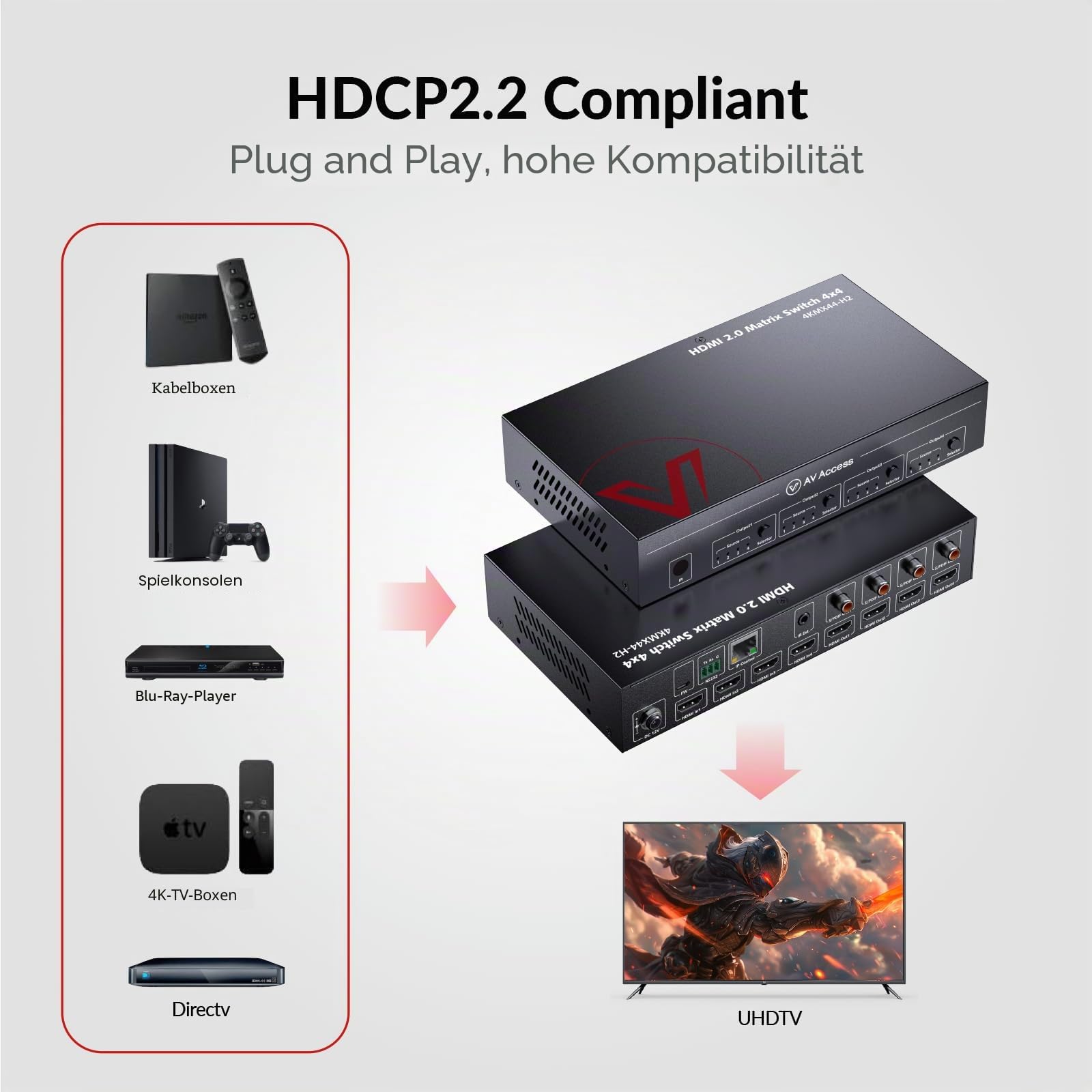 AV Access 4x4 HDMI Matrix Splitter, 4K@60Hz mit HDR Dolby Vision, Audio Extraction SPDIF 5.1CH, 4K auf 1080P Herunterskalieren, CEC, Web UI, Abschaltspeicher, IR Remote API RS232 Steuerung | HDR, Audio-Extraktion SPDIF 5.1CH, Downscaler, Web UI Control, P