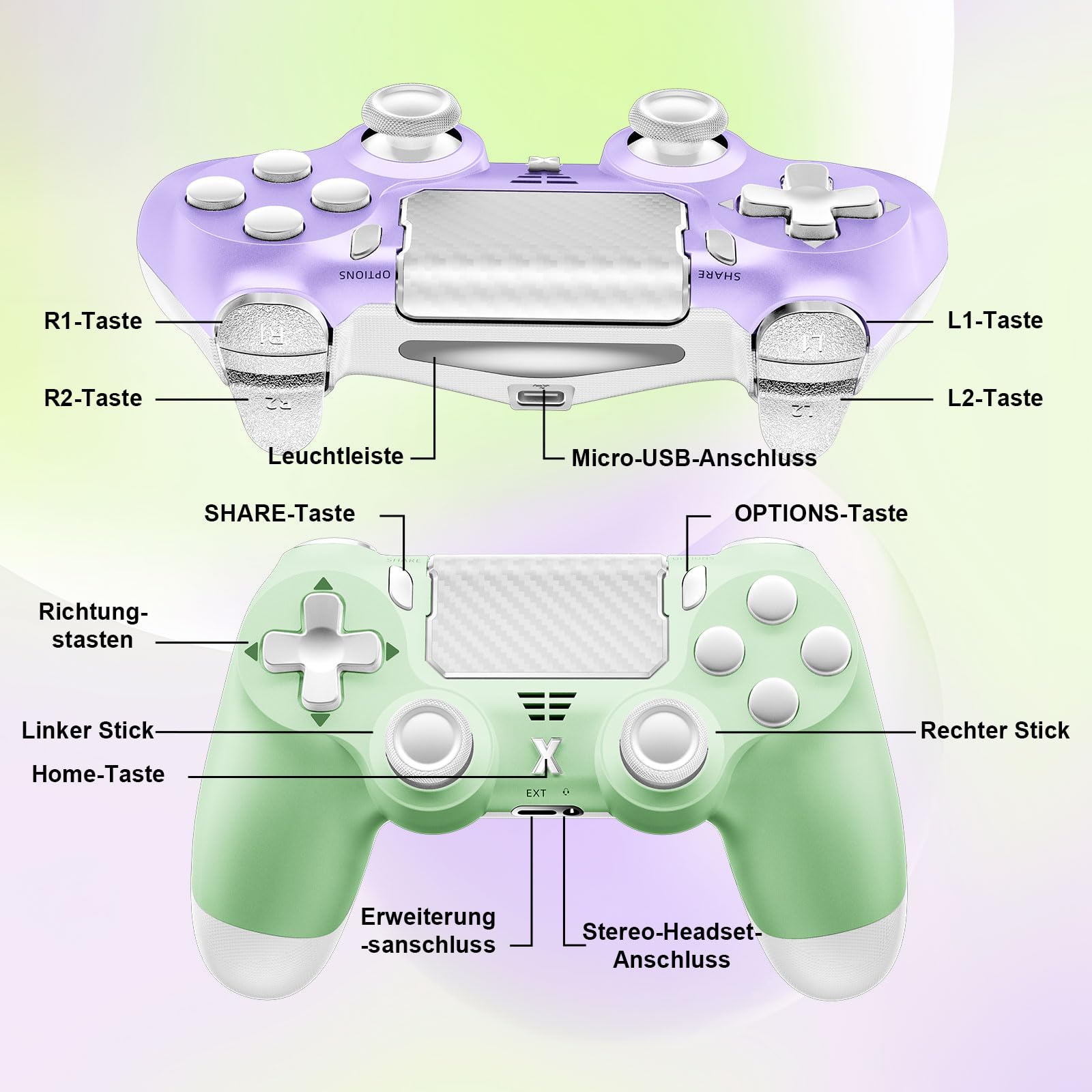 Wireless Controller for PS-4, Game Controller for PS-4/Slim/Pro/PC, Bluetooth Gamepad Joystick with Vibration Touch Panel, Upgraded Six-Axis Sensor, 3.5mm Audio Jack (Light Purple+Light Green) — view 7
