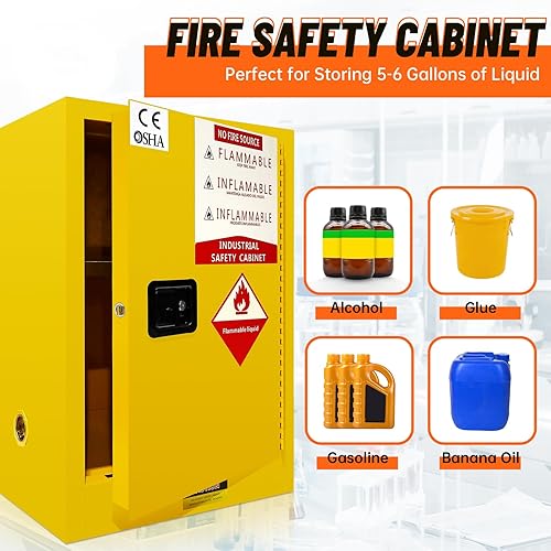 Vista 24 de Gabinete de seguridad inflamable de 18.11 x 18.11 x 35.5 pulgadas, gabinete de almacenamiento inflamable grueso de acero galvanizado, gabinete a