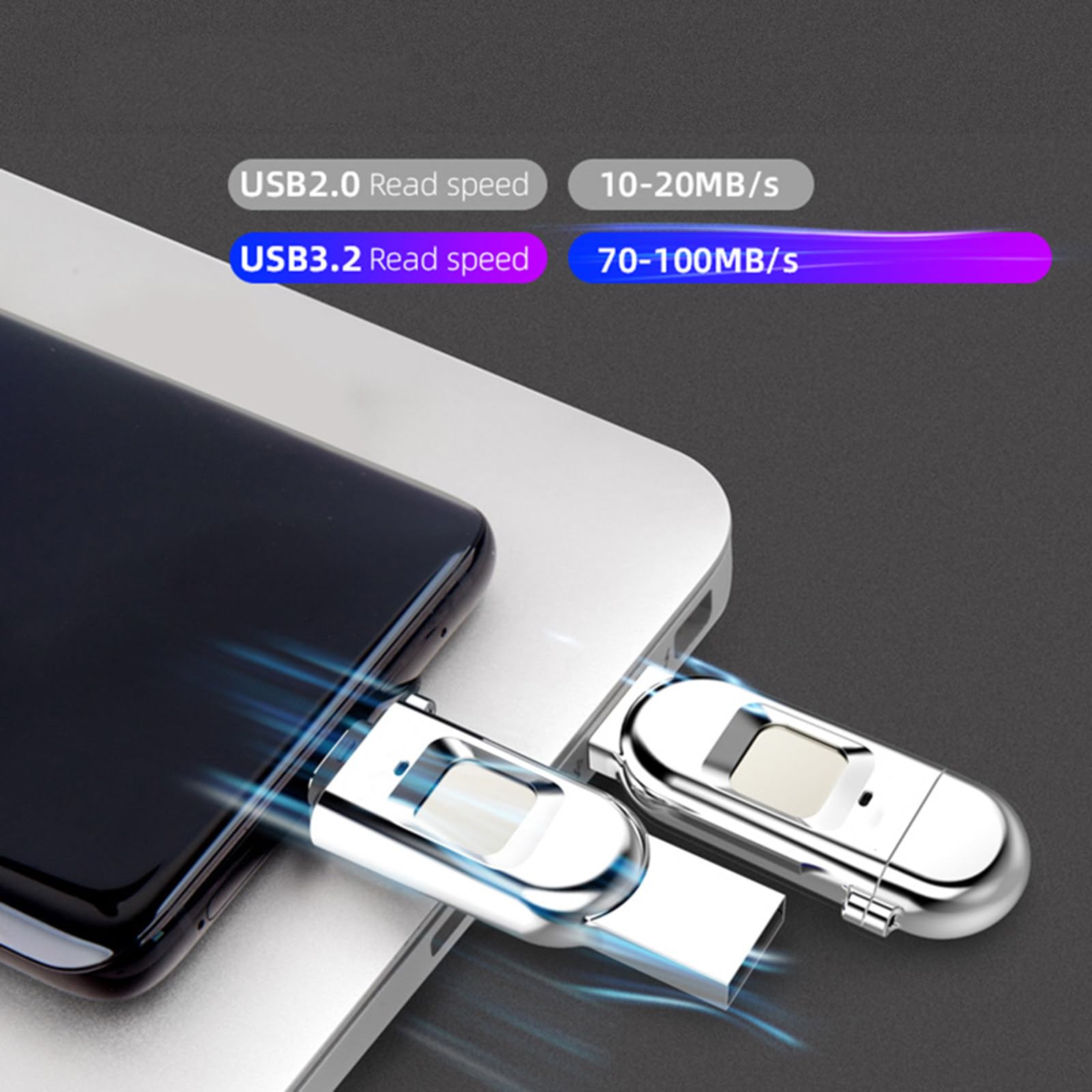 Chiavetta di crittografia dati USB 3.0 portatile di tipo C con password per impronte digitali 64 GB 128 GB 256 GB,64GB