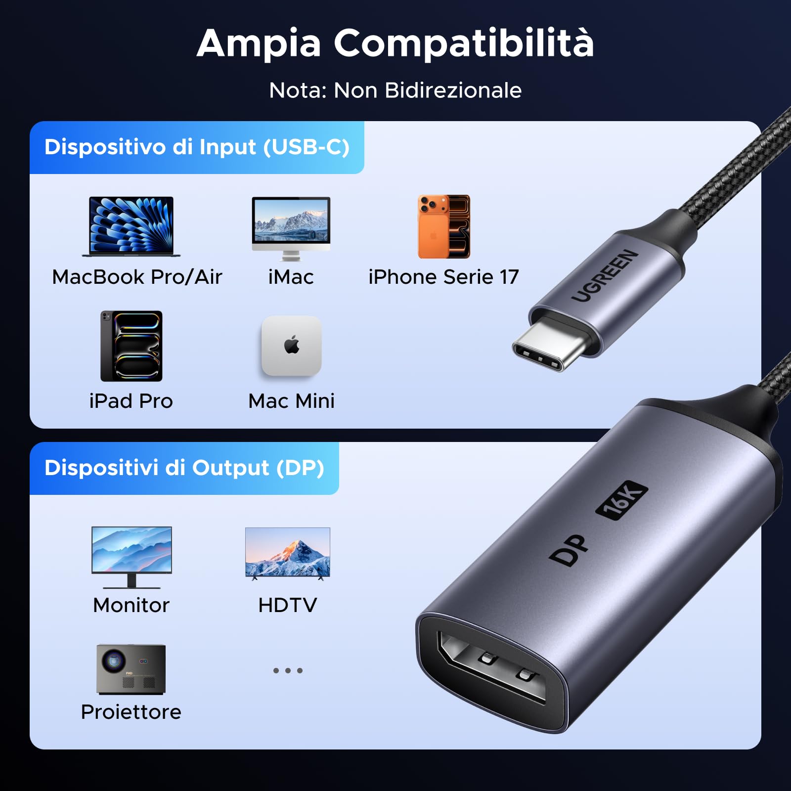 UGREEN Adattatore da USB-C a DisplayPort 2.1 16K a 60Hz 8K a 120Hz 4K a 240Hz Cavo Thunderbolt a DP HDR Dolby Compatibile con MacBook Pro/Air, Mac mini, iPad Pro/Air, iPhone 17/16
