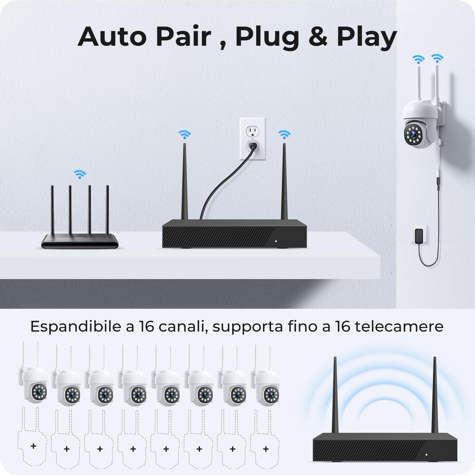 CAMCAMP kit videosorveglianza wifi telecamere da esterno videocamera sorveglianza, 360 gradi PTZ 16CH NVR con 500GB 2.4G& 5G wi-fi Vision Nocturne Couleur, AI Détection de Personne Enregistrement 24/7