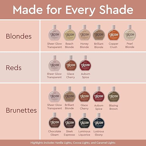 Miniatura 6 de Glaze - Super Color Conditioning Gloss  Crema hidratante con color para cabello castaño o rojo, realza el color, repara el aspecto del daño y añade