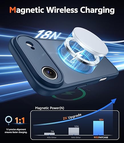 Miniatura 30 de Fntcase Funda para iPhone 15 Plus y 14 Plus de 6.7 pulgadas, magnética, a prueba de golpes de grado militar, antiamarilleo, delgada, protectora