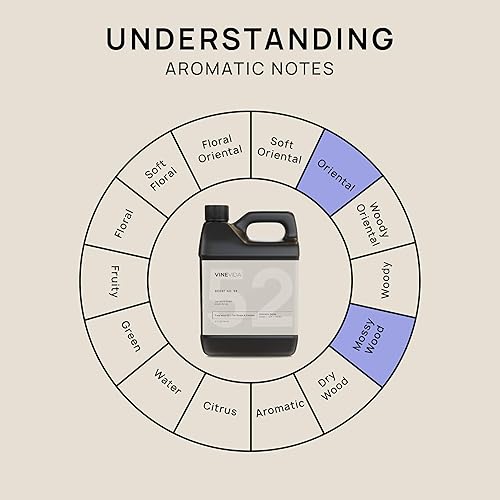 Miniatura 729 de VINEVIDA [4 onzas] Aceite de fragancia de madera de teca de caoba para fabricación de velas y fabricación de jabón, aromas de velas prémium para