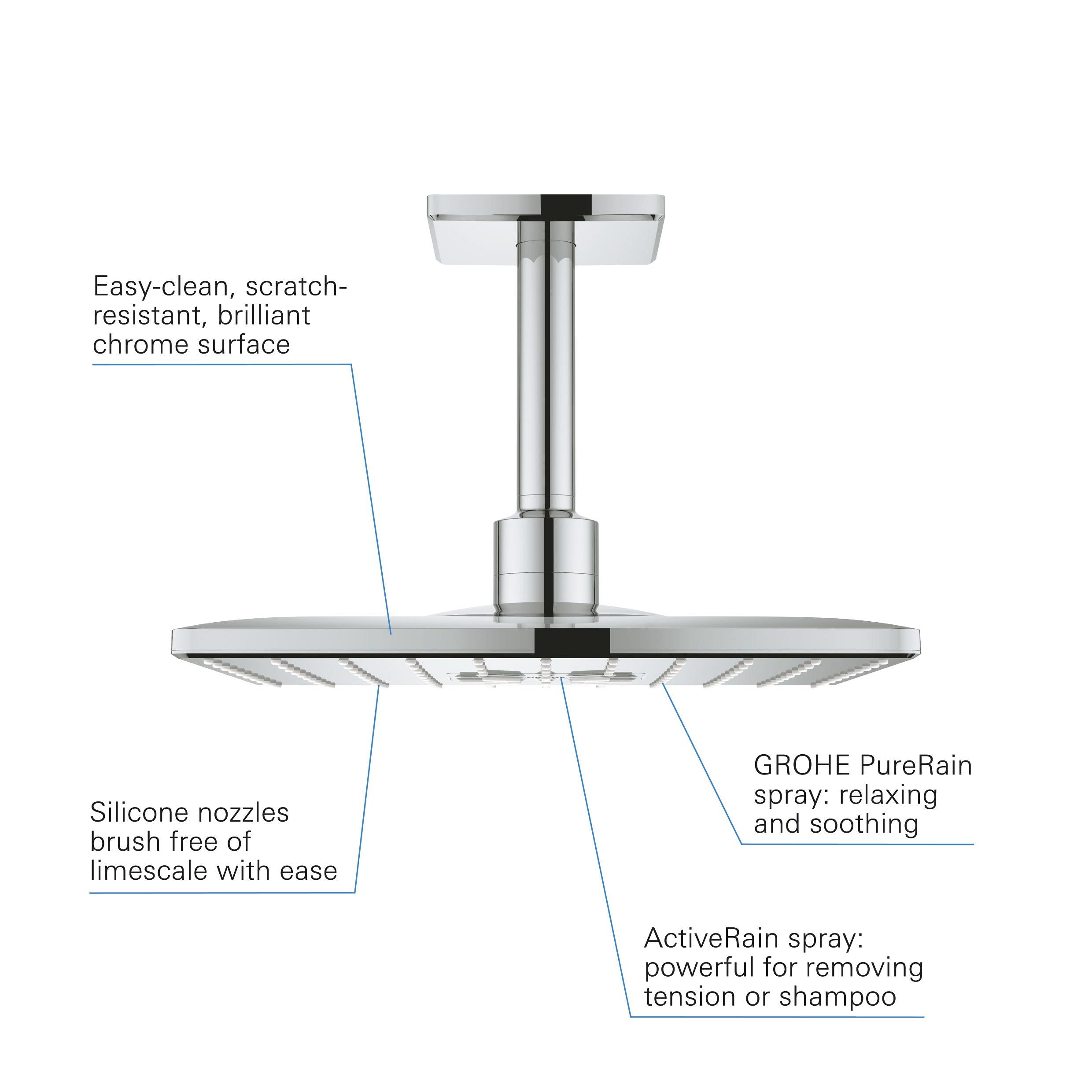 GROHE Grohtherm SmartControl- Set de ducha con termostato (ducha de techo cuadrada 31cm, termostato empotrado con tres válvulas y teleducha formato stick con soporte), listo para instalar, cromo