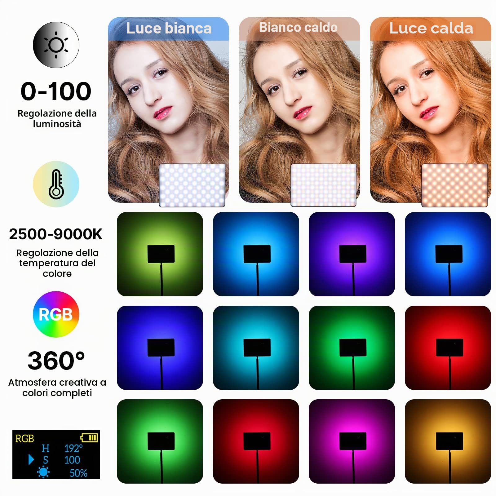 ULANZI LT003 Luce video RGB, pannello LED portatile da 15W con 2100 lumen, luce video da 10” dimmerabile da 2500K a 9000K, batteria incorporata da 8000mAh e caricatore USB, per fotocamere DSLR video
