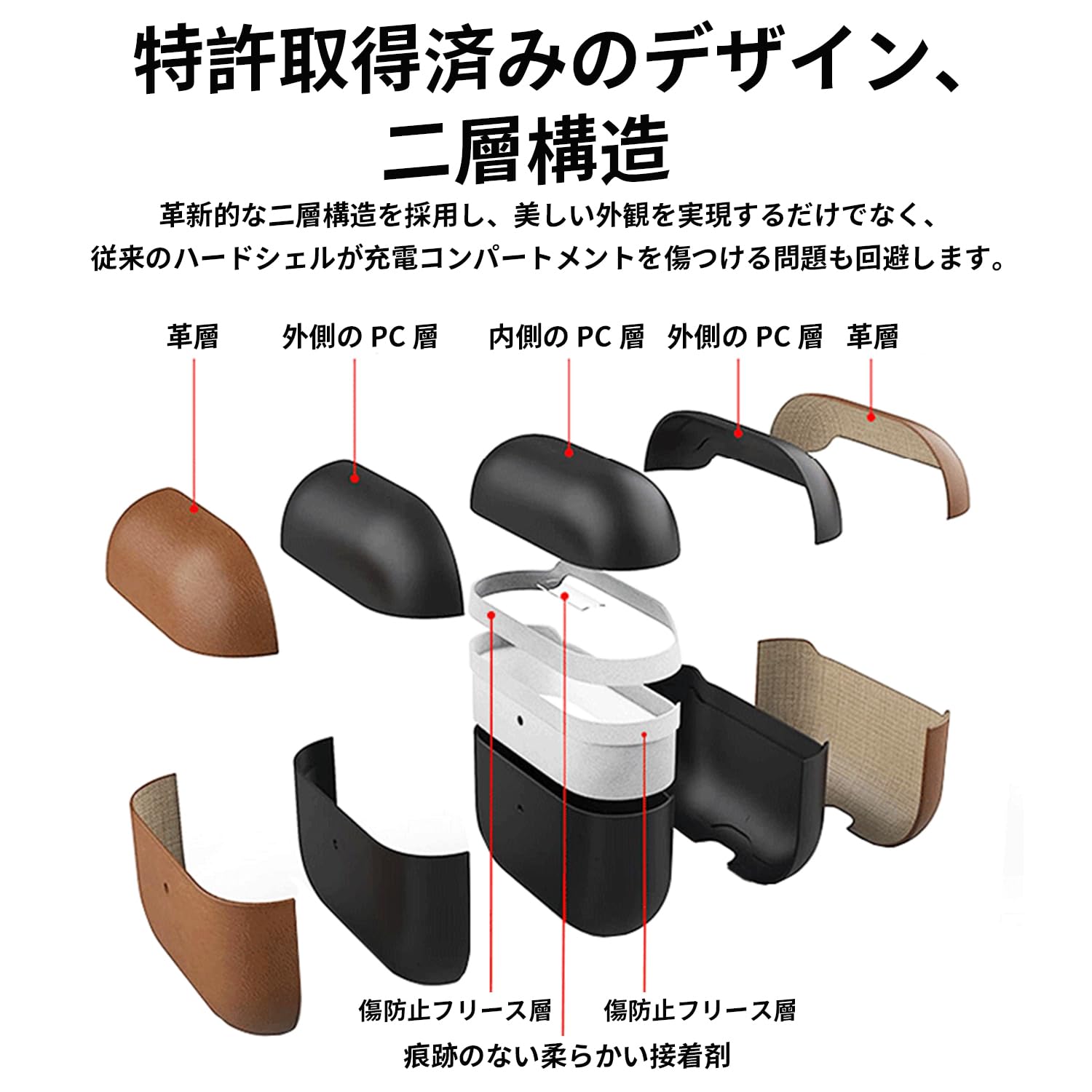Amazon | JDFOGO Leather Case For AirPods Pro2 第2世代用 耐衝撃