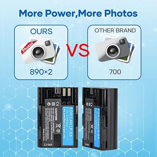 Miniatura 4 de LP-E6 Battery 2 Pack 2750mAh and Rapid Dual USB Charger for Canon 60D, 70D, 80D, 5DS R, 5D Mark II III IV, 6D, 7D, C700, XC15, BG-E16, BG-E14,