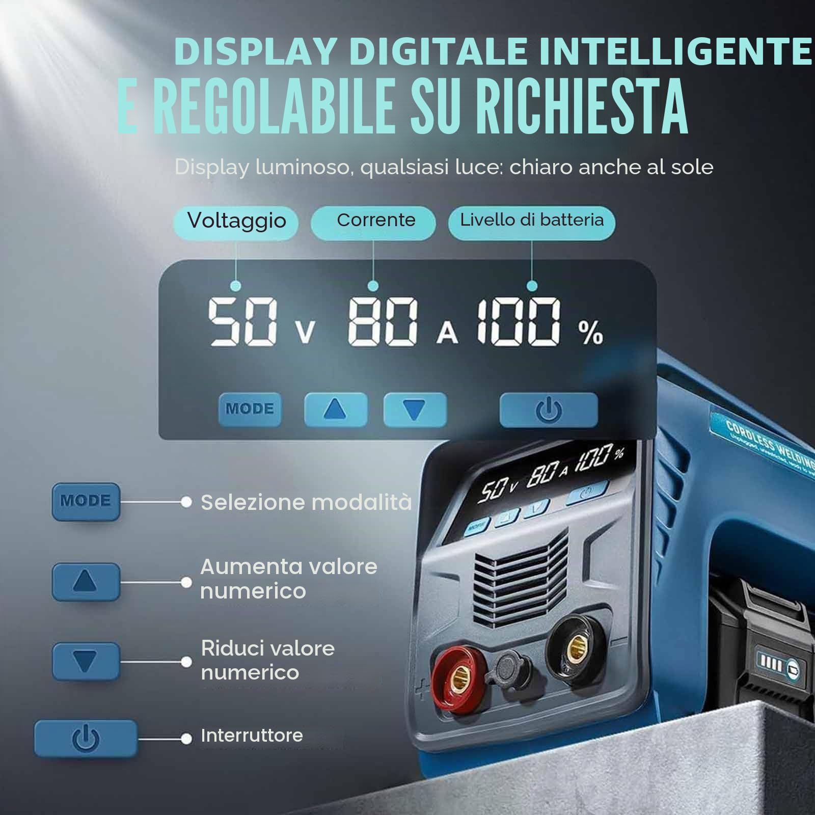 Saldatrice a Elettrodo,Saldatrice MMA Portatile Arc 220v 160a, Saldatrice con 4 Batterie 6,0 Ah,Saldatrice Inverter Igbt,Anti-Incollamento con Forza D'arco Ad Avviamento a Caldo