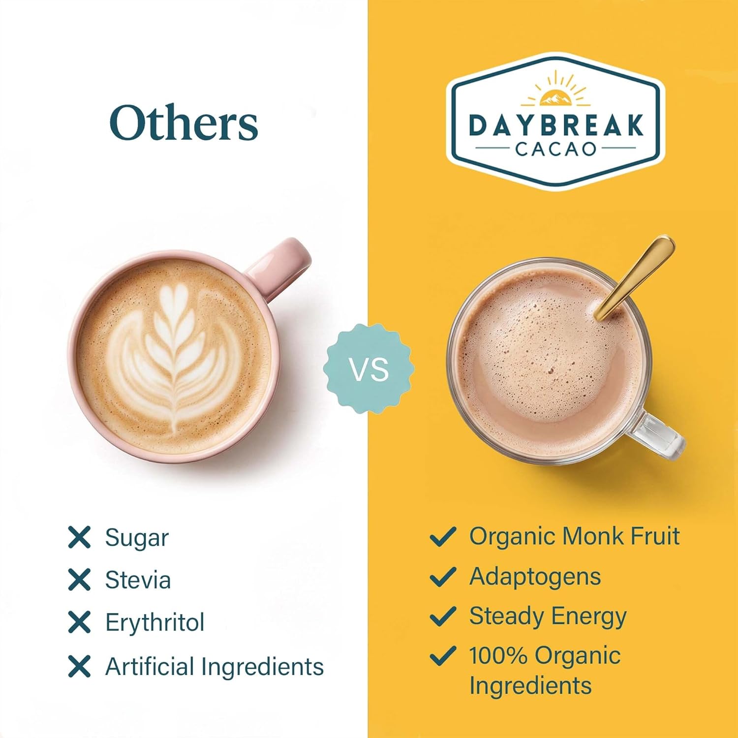 Daybreak Cacao – Organic Cacao Drink Mix with Adaptogenic Mushrooms Blend for Focus & Energy | Organic Monk Fruit Sweetened | Coffee Alternative | Enjoy Hot or Cold – Peppermint 8oz